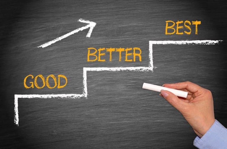 The Good, Better, Best Approach – does it work? – MarketSharp